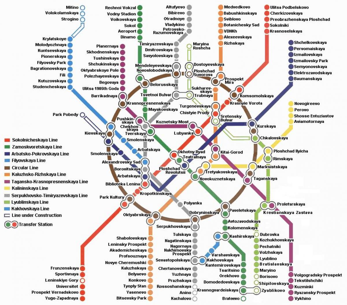 Moscow metro zemljevid v angleškem jeziku