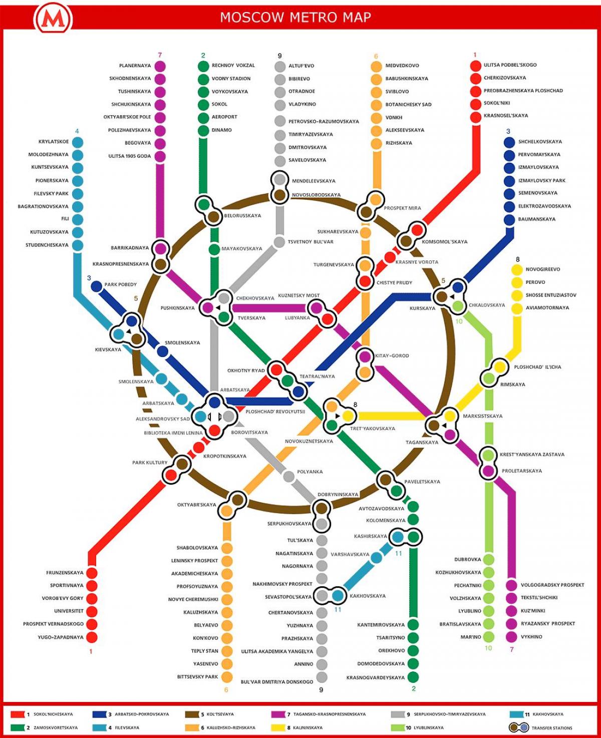 Moscow metro zemljevid v ruski