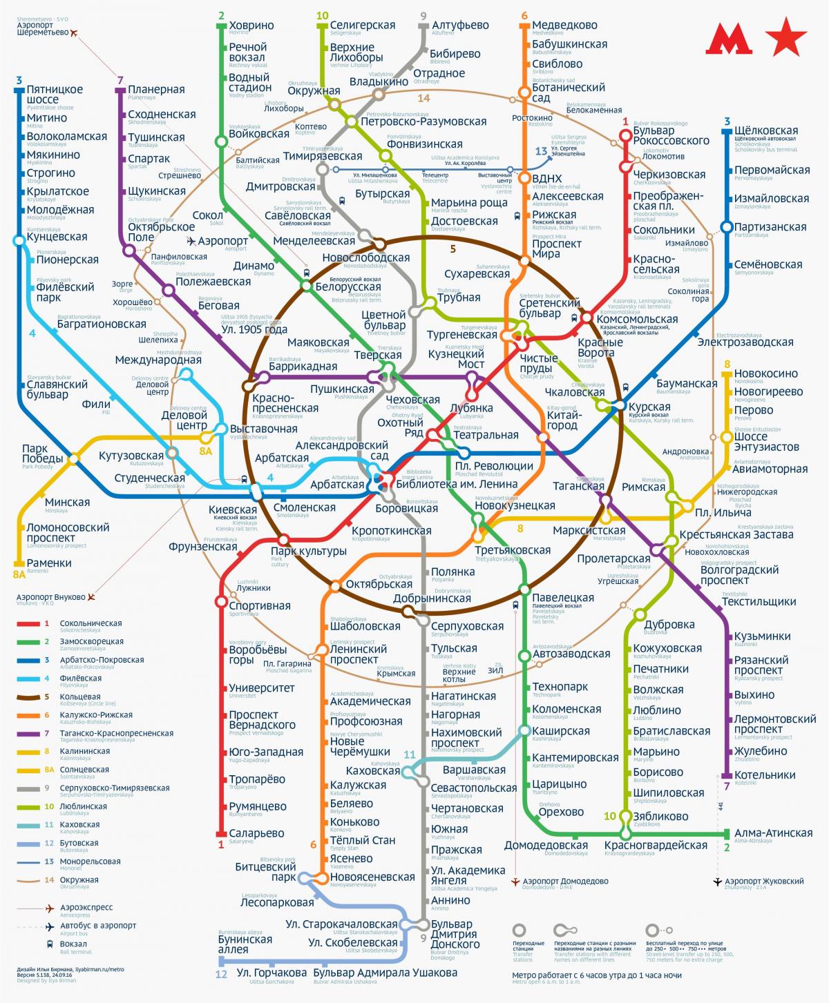 podzemna železnica (Moskva zemljevid