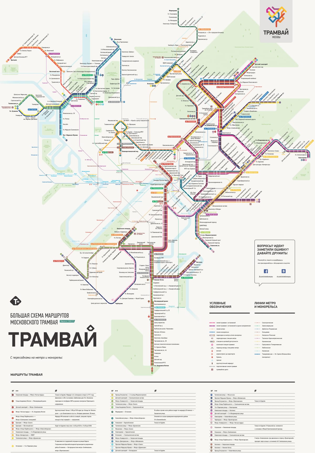 zemljevid Moskvi tramvaj