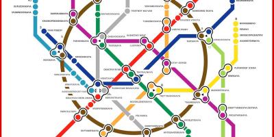 Metro zemljevid Moskau